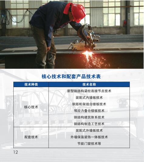 CC国际·(集团)官方网站