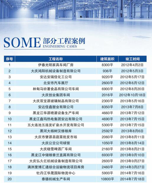 CC国际·(集团)官方网站