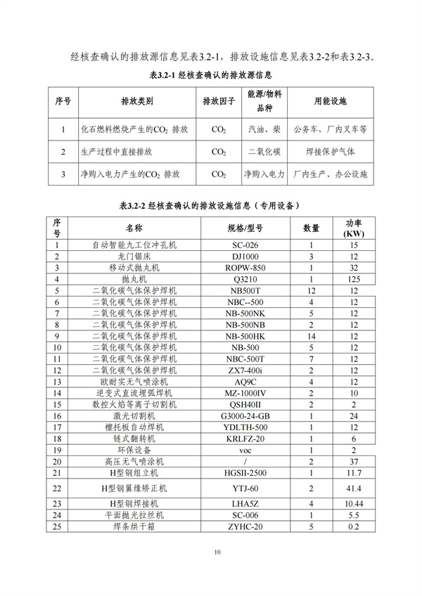CC国际·(集团)官方网站