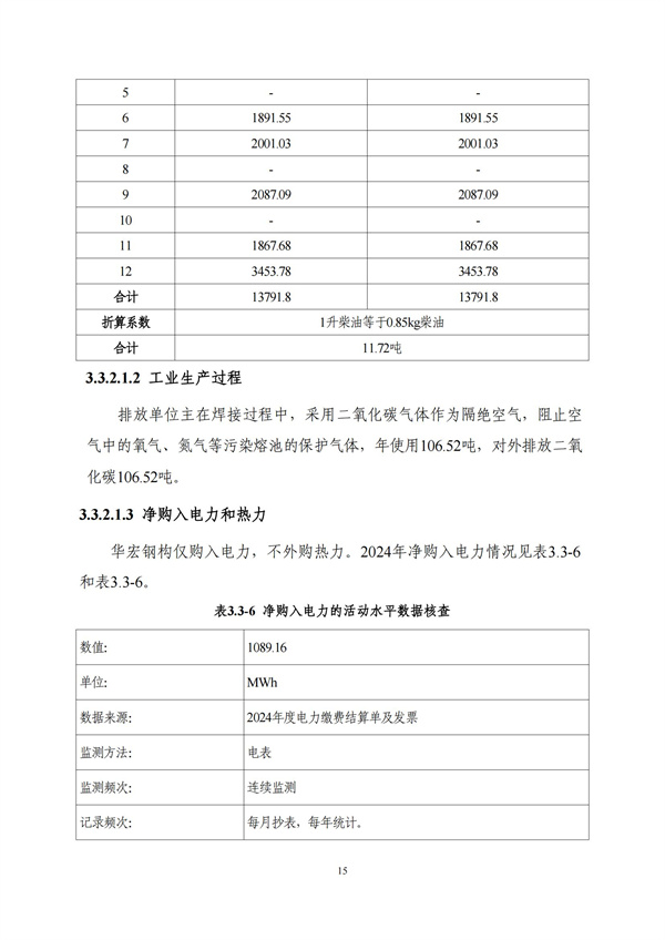 CC国际·(集团)官方网站
