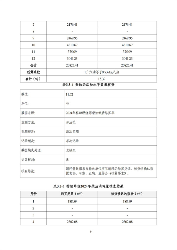 CC国际·(集团)官方网站