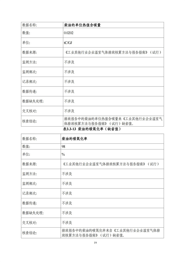 CC国际·(集团)官方网站